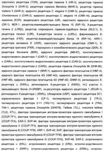 Мутантные рецепторы и их использование в системе экспрессии индуцибельного гена на основе ядерного рецептора (патент 2446212)