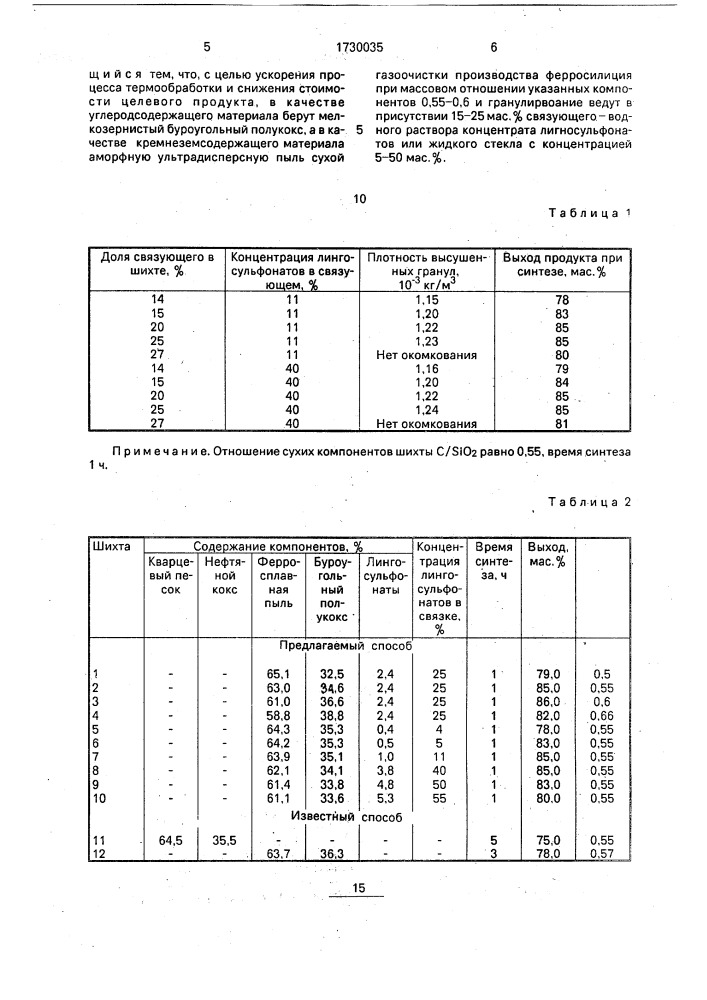 Способ получения карбида кремния (патент 1730035)