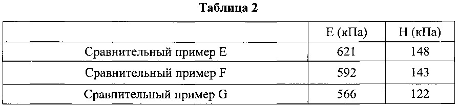 Устанавливаемая нажатием литая ушная заглушка из вспененного материала (патент 2660999)