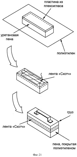 Тиснёное абсорбирующее изделие (патент 2542416)