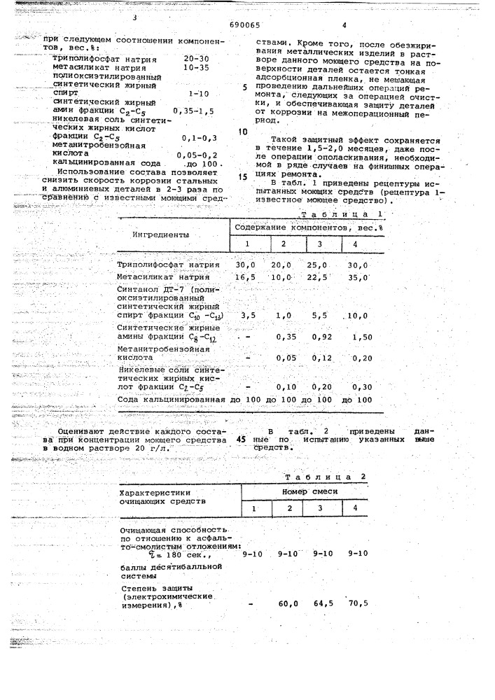 Моющее средство для очистки металлических поверхностей (патент 690065)