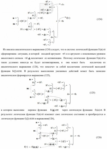 Функциональная структура параллельного сумматора с предварительно вводимыми переносами (варианты) (патент 2381545)