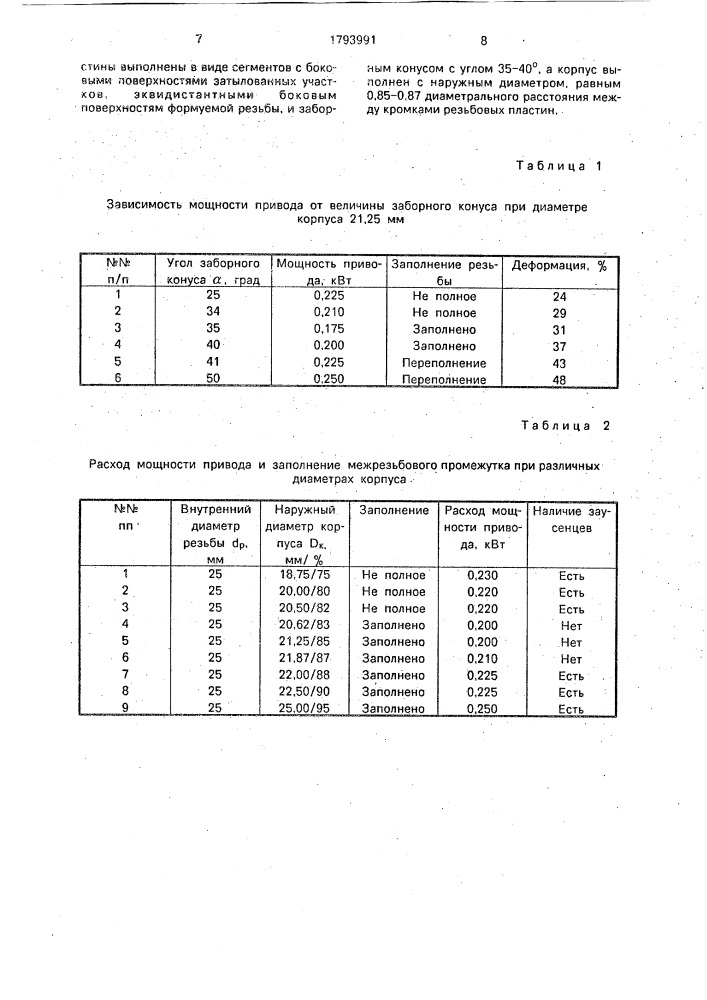 Устройство для формовки внутренних резьб деталей (патент 1793991)