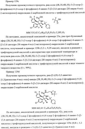 Замещенные пирролидин-2-карбоксамиды (патент 2506257)