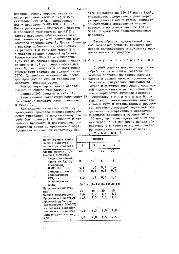 Способ выделки меховых шкур (патент 1461763)