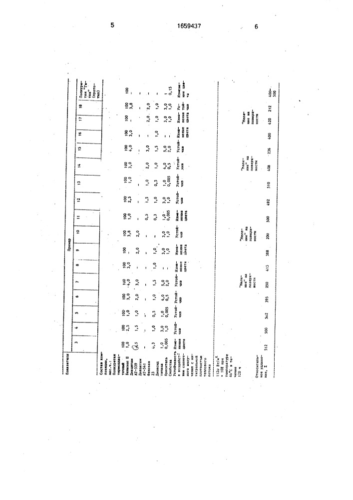 Полиуретановая композиция для изготовления ремешков часов (патент 1659437)