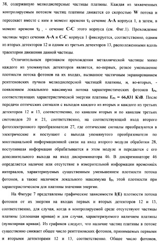 Рентгенофлуоресцентный анализатор компонентного состава и скоростных параметров трехкомпонентного потока (патент 2377545)