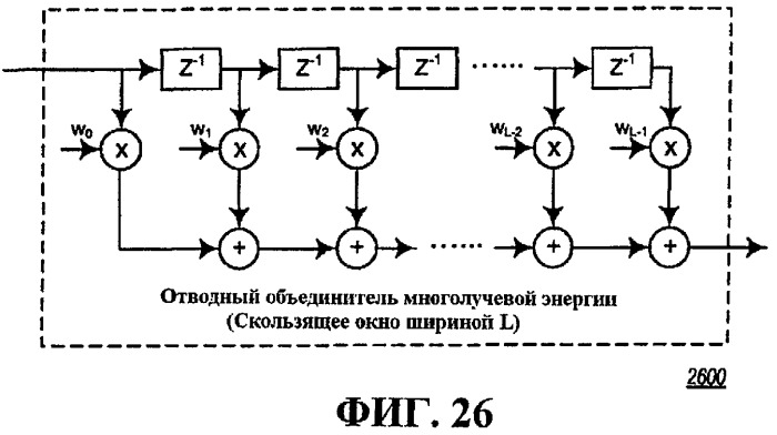 Способ и устройство для оценки сдвига несущей частоты и синхронизации кадра в системе беспроводной связи (патент 2427094)