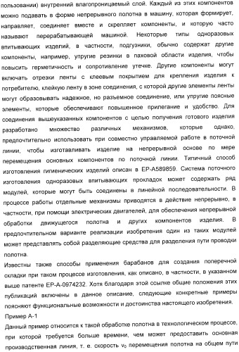 Способ обработки полотна и обрабатывающая машина для обработки полотна (патент 2394746)