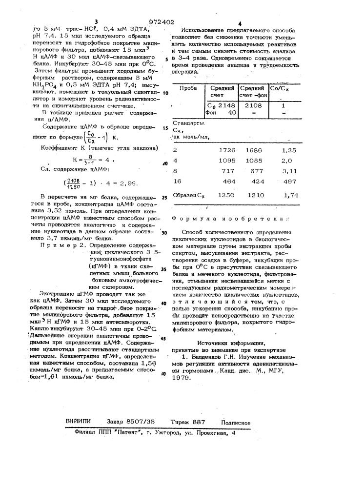 Способ количественного определения циклических нуклеотидов (патент 972402)