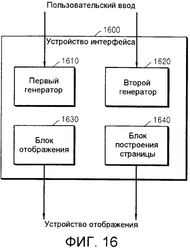 Способ для перемещения объекта между страницами и устройство интерфейса (патент 2557762)