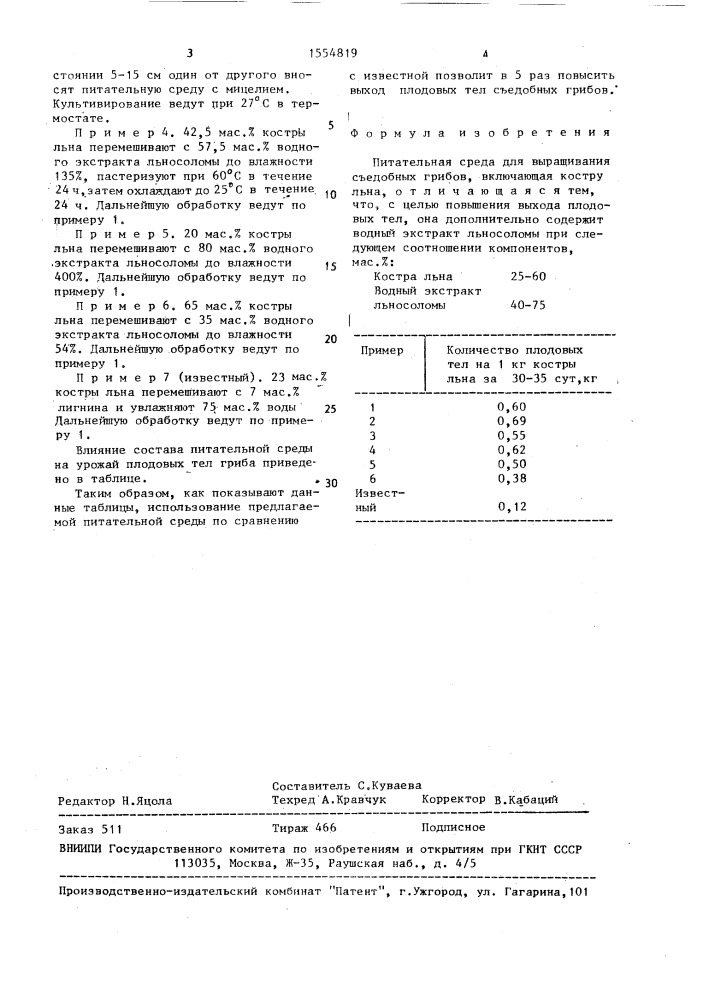 Питательная среда для выращивания съедобных грибов (патент 1554819)