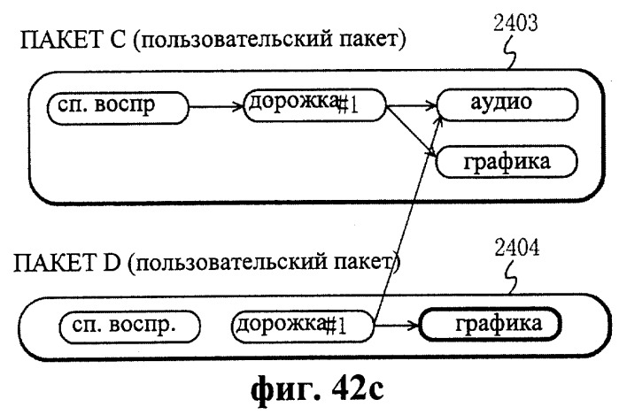 Система защиты от копирования цифровых данных (патент 2251146)