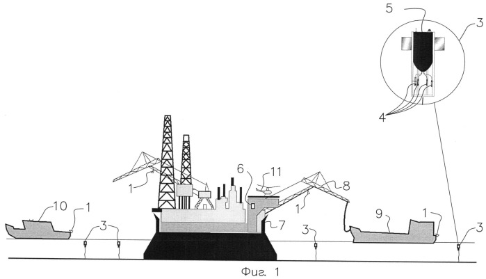 Система обнаружения и мониторинга загрязнений морского нефтегазового промысла (патент 2522821)