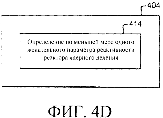 Системы и способы регулирования реактивности в реакторе ядерного деления (патент 2553468)