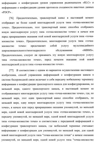Управление информацией о конфигурации канала в системе беспроводной связи (патент 2368081)