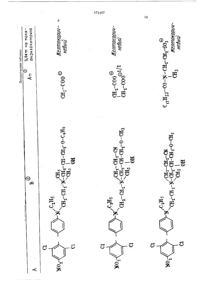 Способ получения катионных азокрасителей (патент 571197)