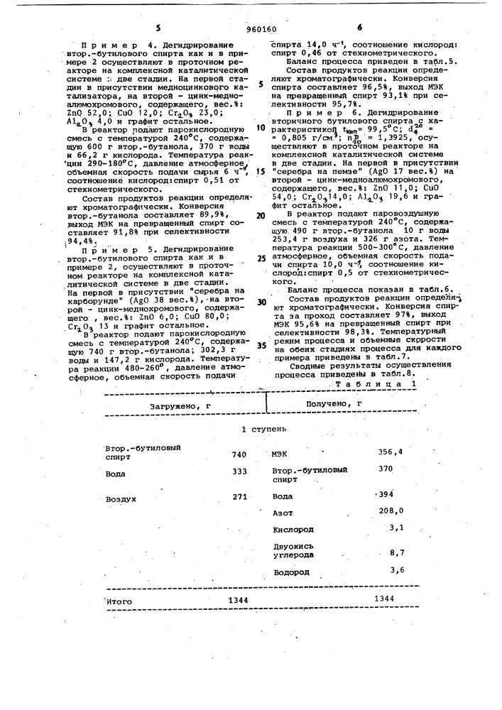 Способ получения метилэтилкетона (патент 960160)