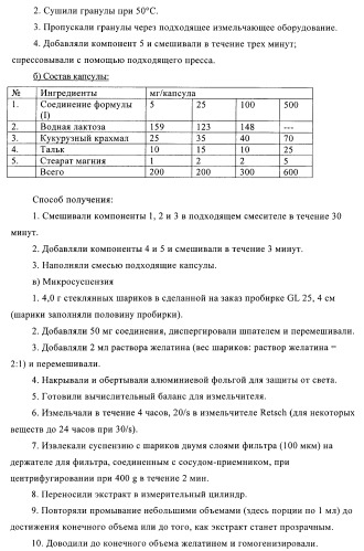 Новые производные фталазинона в качестве ингибиторов киназы аврора-а (патент 2397166)