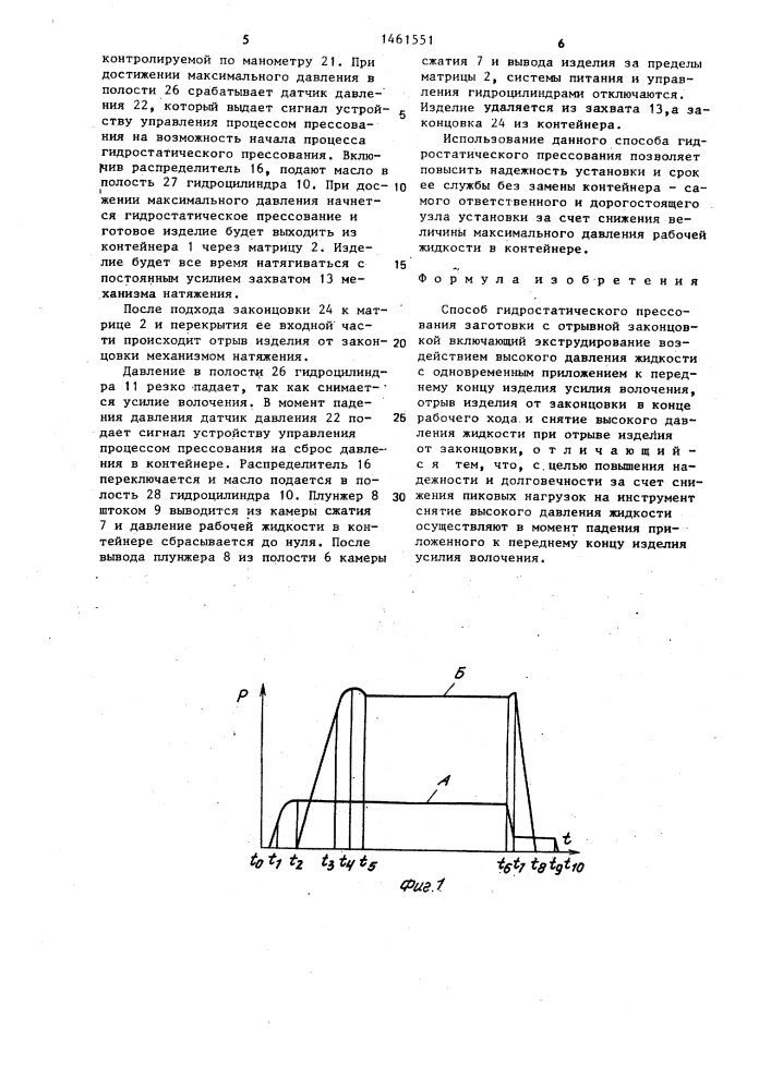 Способ гидростатического прессования заготовки с отрывной законцовкой (патент 1461551)