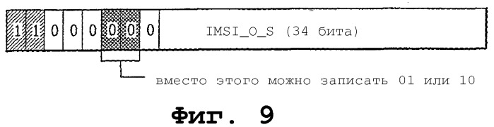 Устройство и способ для определения маски открытого длинного кода в системе мобильной связи (патент 2370912)