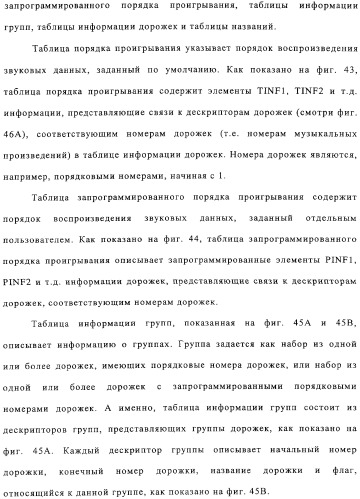 Способ воспроизведения и способ доступа к данным (патент 2311693)