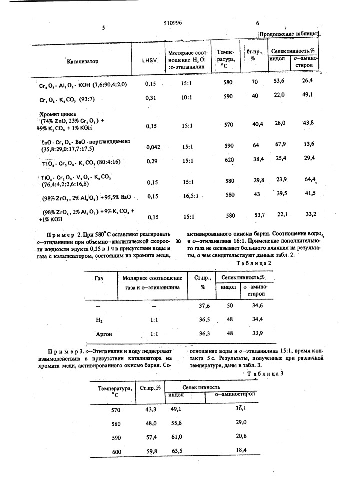 Способ получения индола (патент 510996)