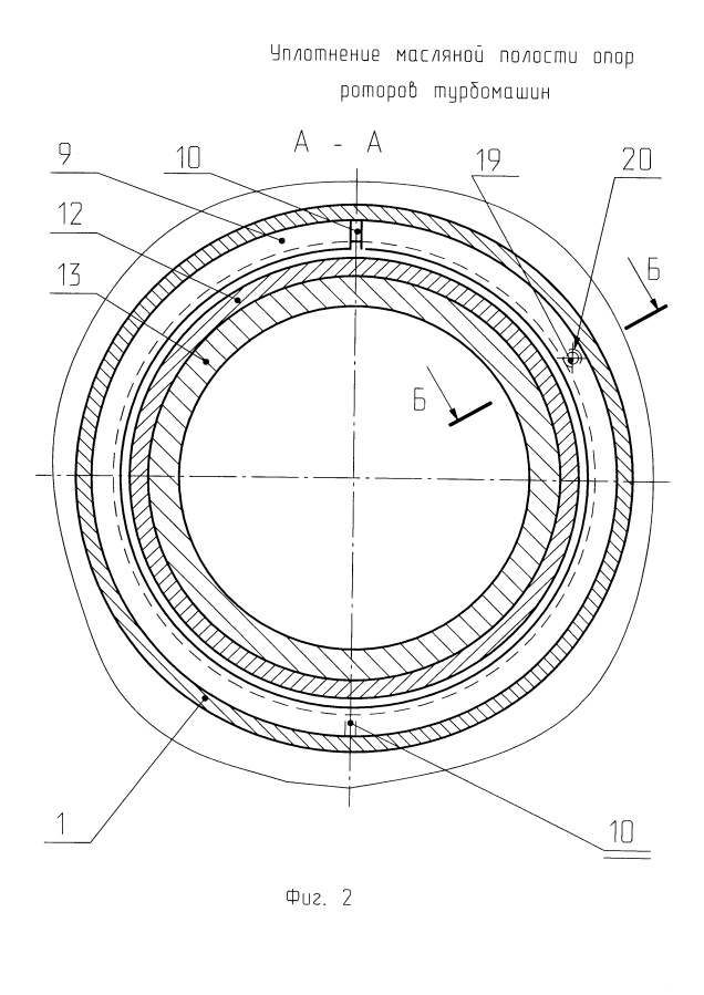 Уплотнение масляной полости опоры ротора турбомашины (патент 2593575)