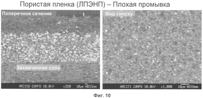 Материал и способ его получения (патент 2484105)