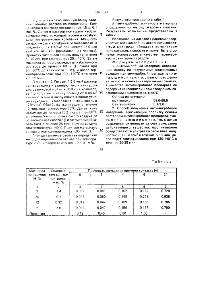 Антимикробный материал и способ его получения (патент 1825627)