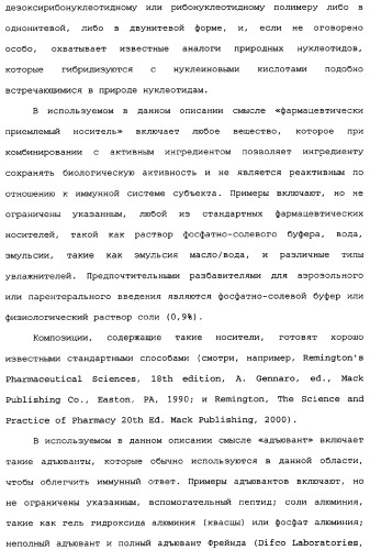 Способы лечения болезни альцгеймера с использованием антител, направленных против пептида амилоида-бета, и их композиций (патент 2353389)