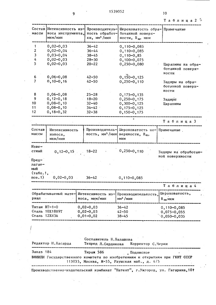 Масса для изготовления абразивного инструмента (патент 1539052)