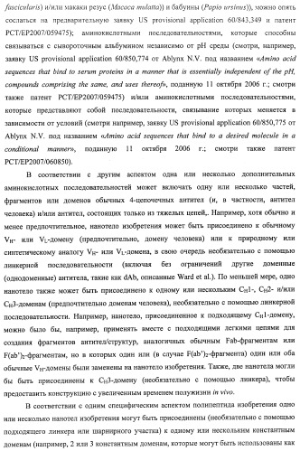 Аминокислотные последовательности, направленные на rank-l, и полипептиды, включающие их, для лечения заболеваний и нарушений костей (патент 2481355)