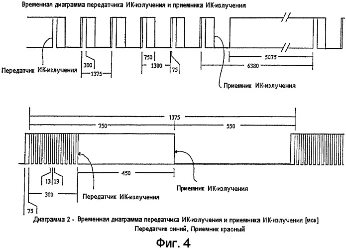 Кровать предпочтительно для больницы или кровать для ухода за лежачими больными (патент 2414877)