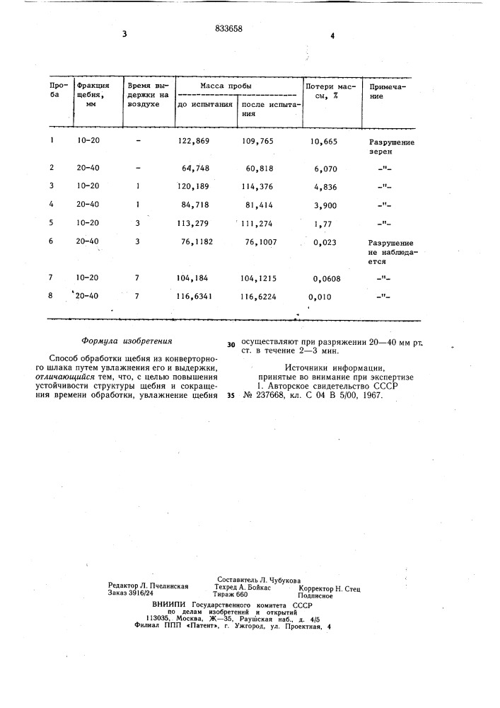 Способ обработки щебня из конверторногошлака (патент 833658)