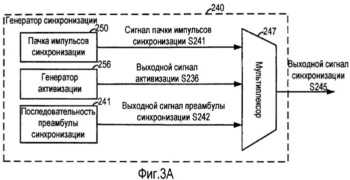 Система и способ внутриполосного модема для передачи данных по цифровым беспроводным сетям связи (патент 2470464)