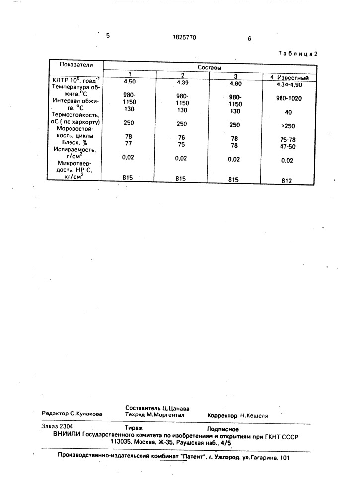 Нефриттованная глазурь (патент 1825770)