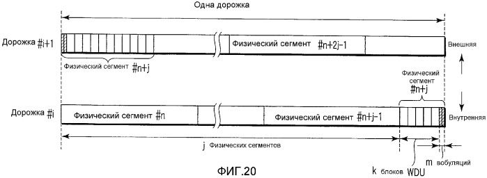 Носитель записи информации, способ его воспроизведения, устройство для его воспроизведения и устройство для его изготовления (патент 2302668)
