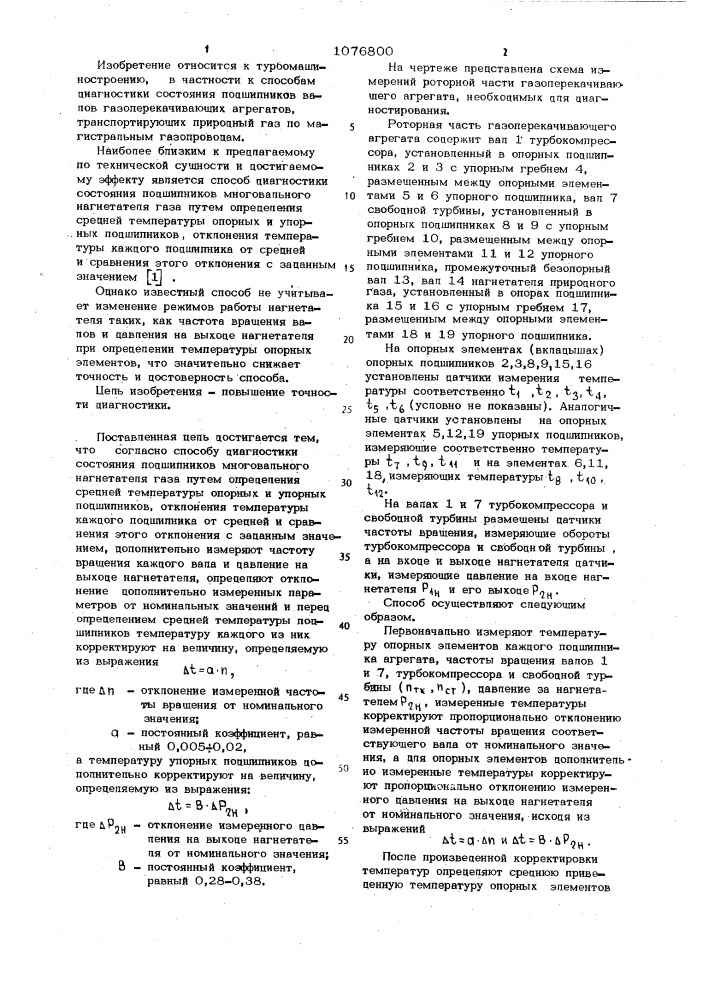 Способ диагностики состояния подшипников многовального нагнетателя газа (патент 1076800)