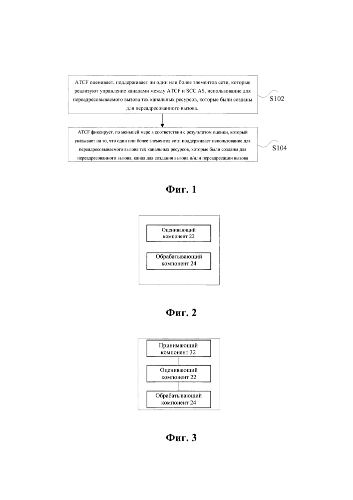 Способ, устройство и система обработки вызовов (патент 2654147)