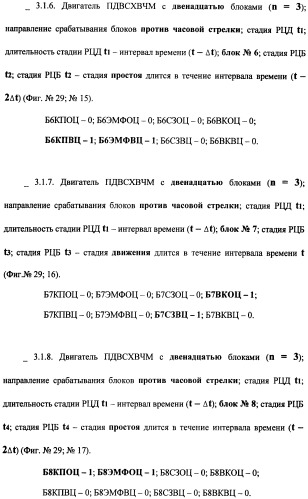 Поршневой двигатель внутреннего сгорания с храповым валом и челночным механизмом возврата основных поршней в исходное положение (пдвсхвчм) (патент 2369758)