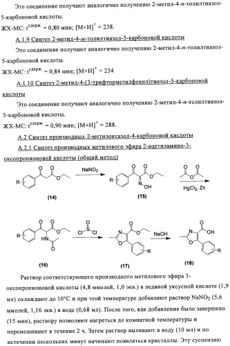 Соединения азетидина в качестве антагонистов рецептора орексина (патент 2447070)