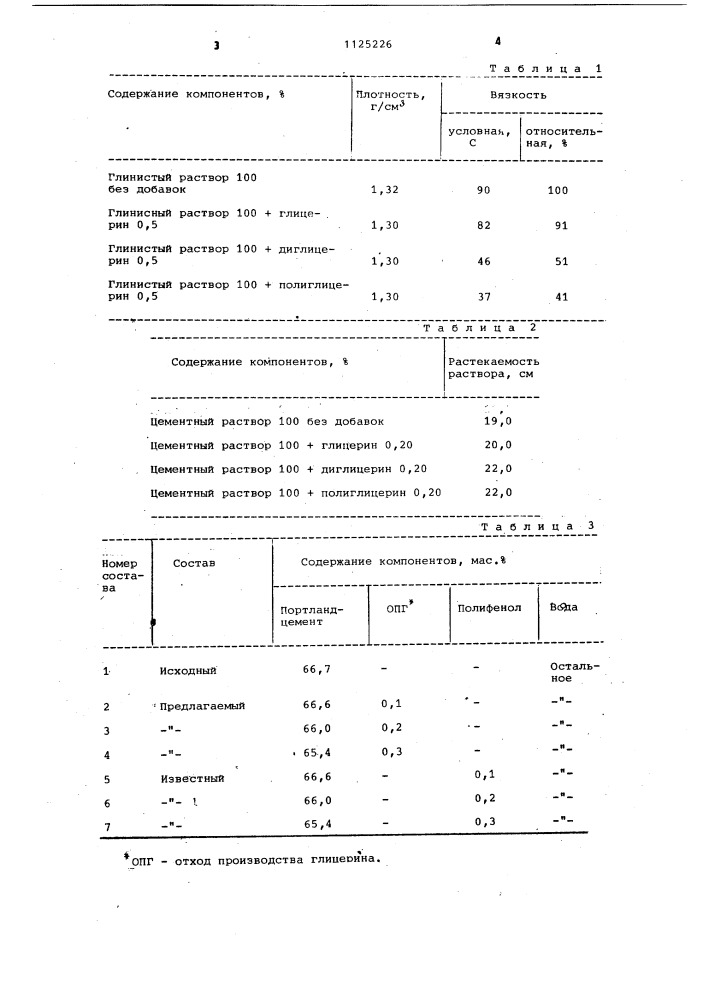 Способ обработки глинистых буровых и цементных растворов (патент 1125226)