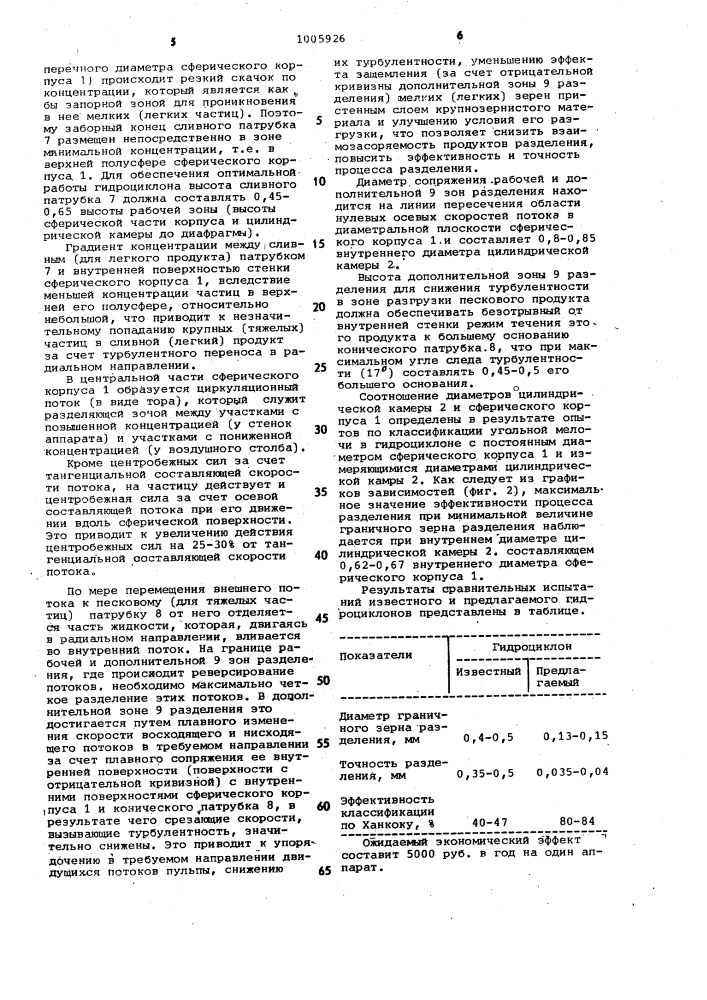 Гидроциклон для разделения минеральных частиц (патент 1005926)