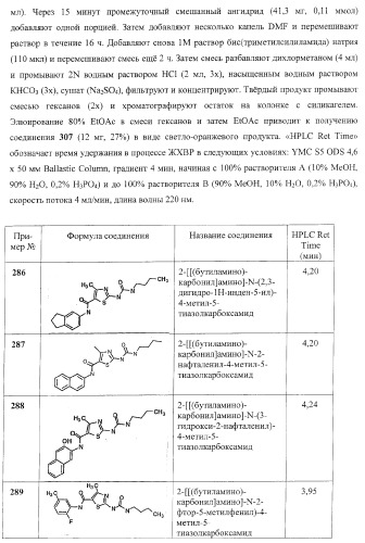 Циклические ингибиторы протеинтирозинкиназ (патент 2365372)