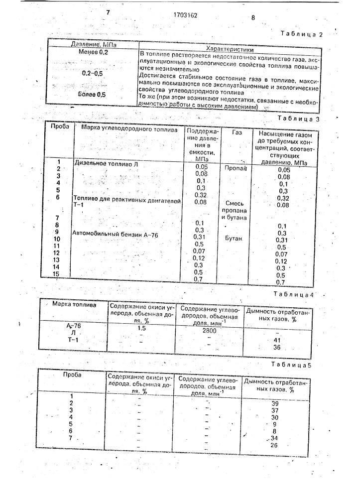 Способ подготовки жидкости с заданным газосодержанием (патент 1703162)