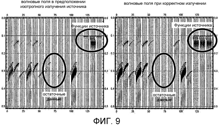 Способы и системы для обработки микросейсмических данных (патент 2457513)