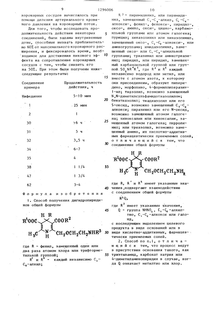 Способ получения дигидропиридинов (патент 1296006)