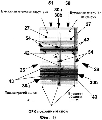 Панельная конструкция для внутренней облицовки пассажирского салона летательного аппарата (патент 2387575)