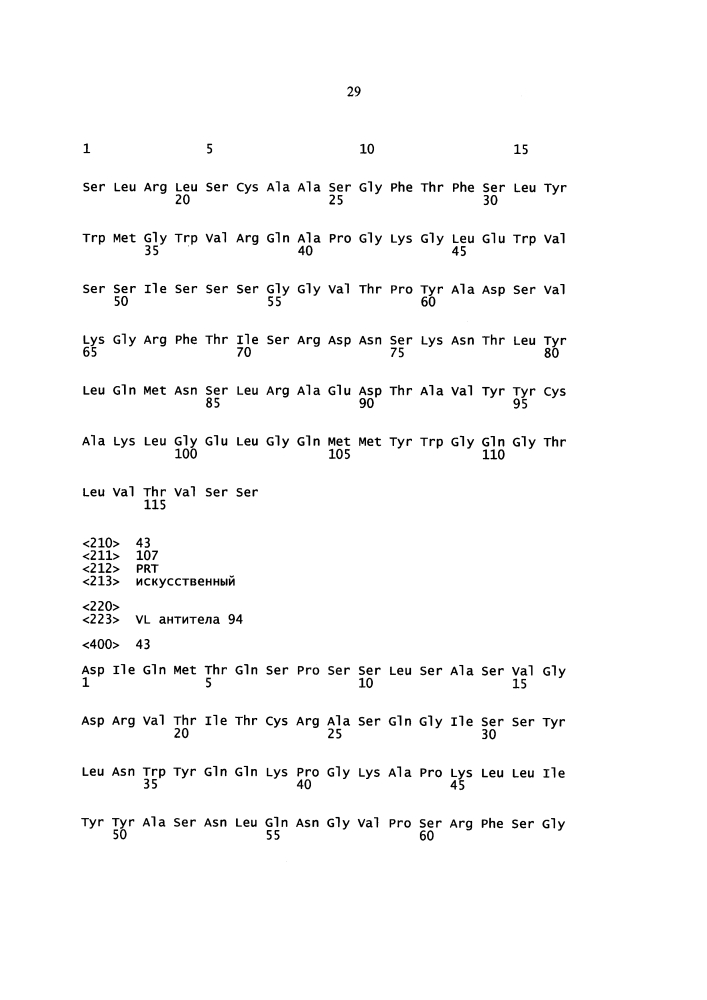 Антитела против g-csfr и их применение (патент 2605595)